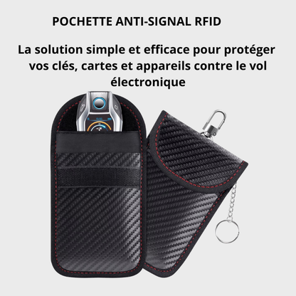 Protection Clé RFID