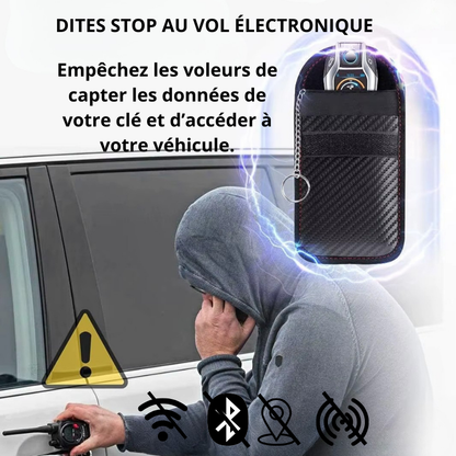 Protection Clé RFID